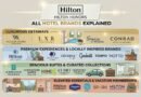 All of Hilton Honors Hotel Brands Explained