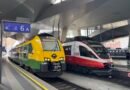 Eurail Pass: Complete Guide to Saving Money on European Train Travel (2026)