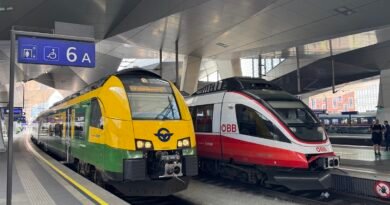 Eurail Pass: Complete Guide to Saving Money on European Train Travel (2026)