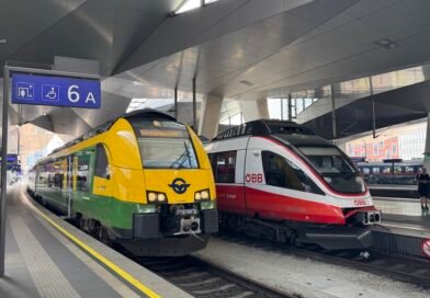 Eurail Pass: Complete Guide to Saving Money on European Train Travel (2026)