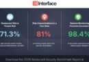 New Benchmark Report by Interface Systems Reveals What Really Drives Restaurant Security Incidents