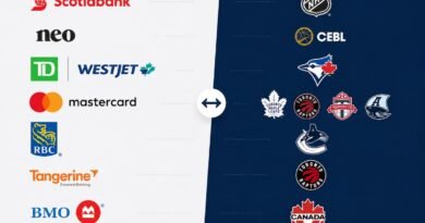 Financial Institution Partnerships with Sports Teams in Canada: How Can You Benefit?