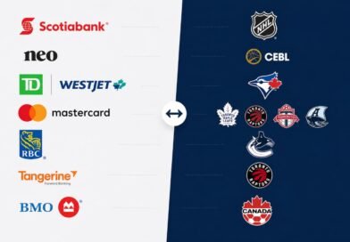 Financial Institution Partnerships with Sports Teams in Canada: How Can You Benefit?