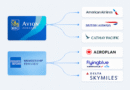 How To Turn Your Canadian Bank Points Into Loyalty Program Points
