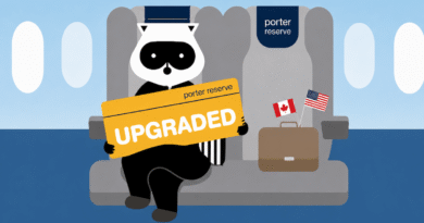 PorterReserve Certificates: Everything You Need To Know